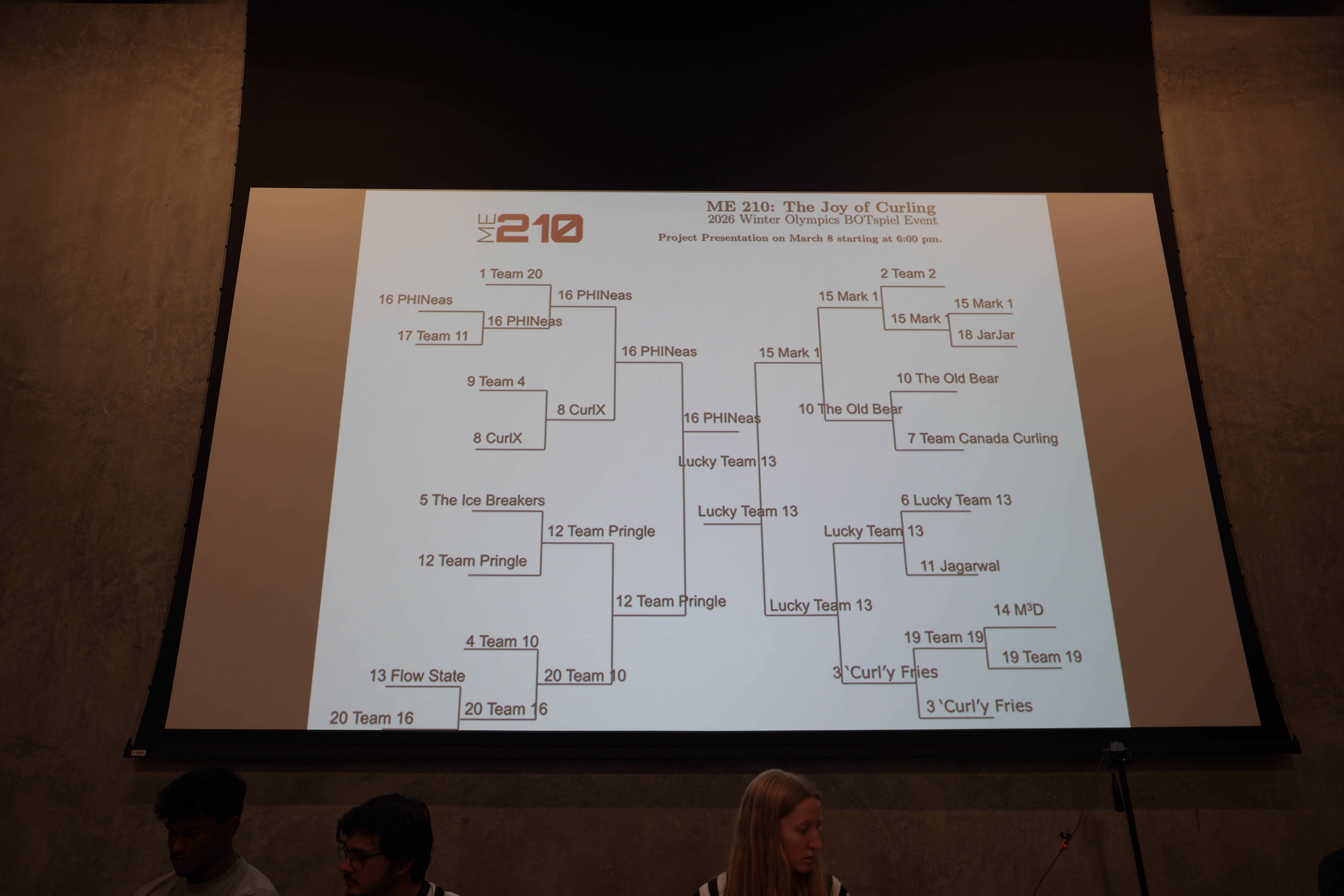 ME 210 competition bracket showing Team Pringle in semifinals